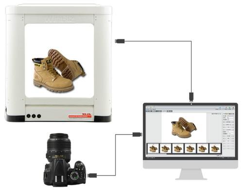 3d自動成像系統